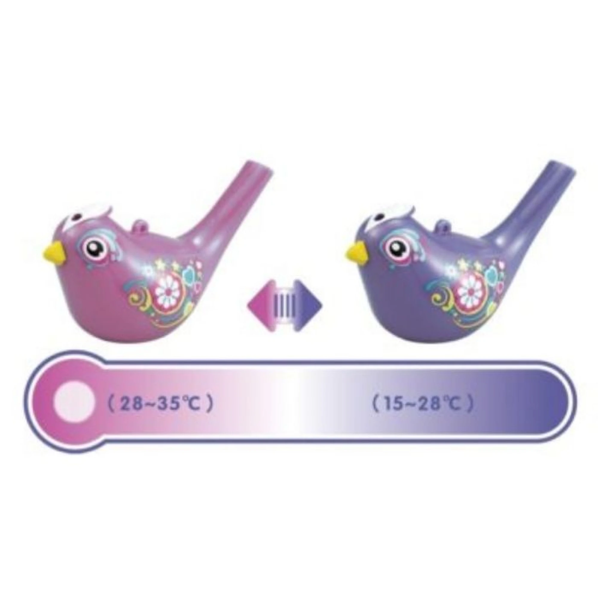 Hola Colour Changing Bird Whistle Purple