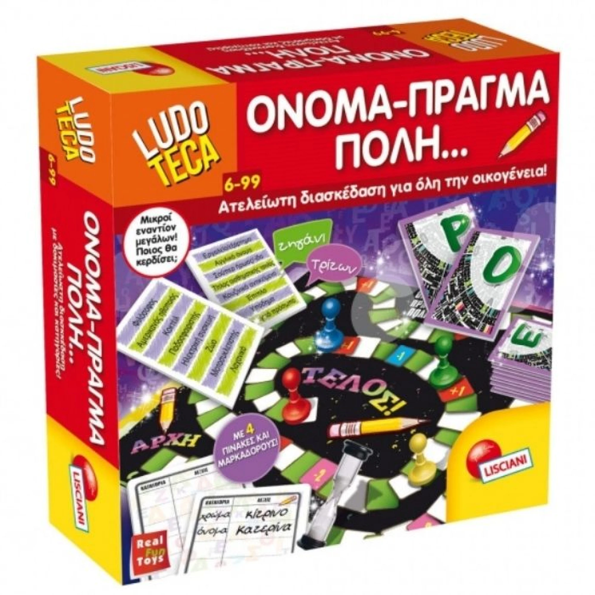 ΟΝΟΜΑ ΠΟΛΗ ΠΡΑΓΜΑ