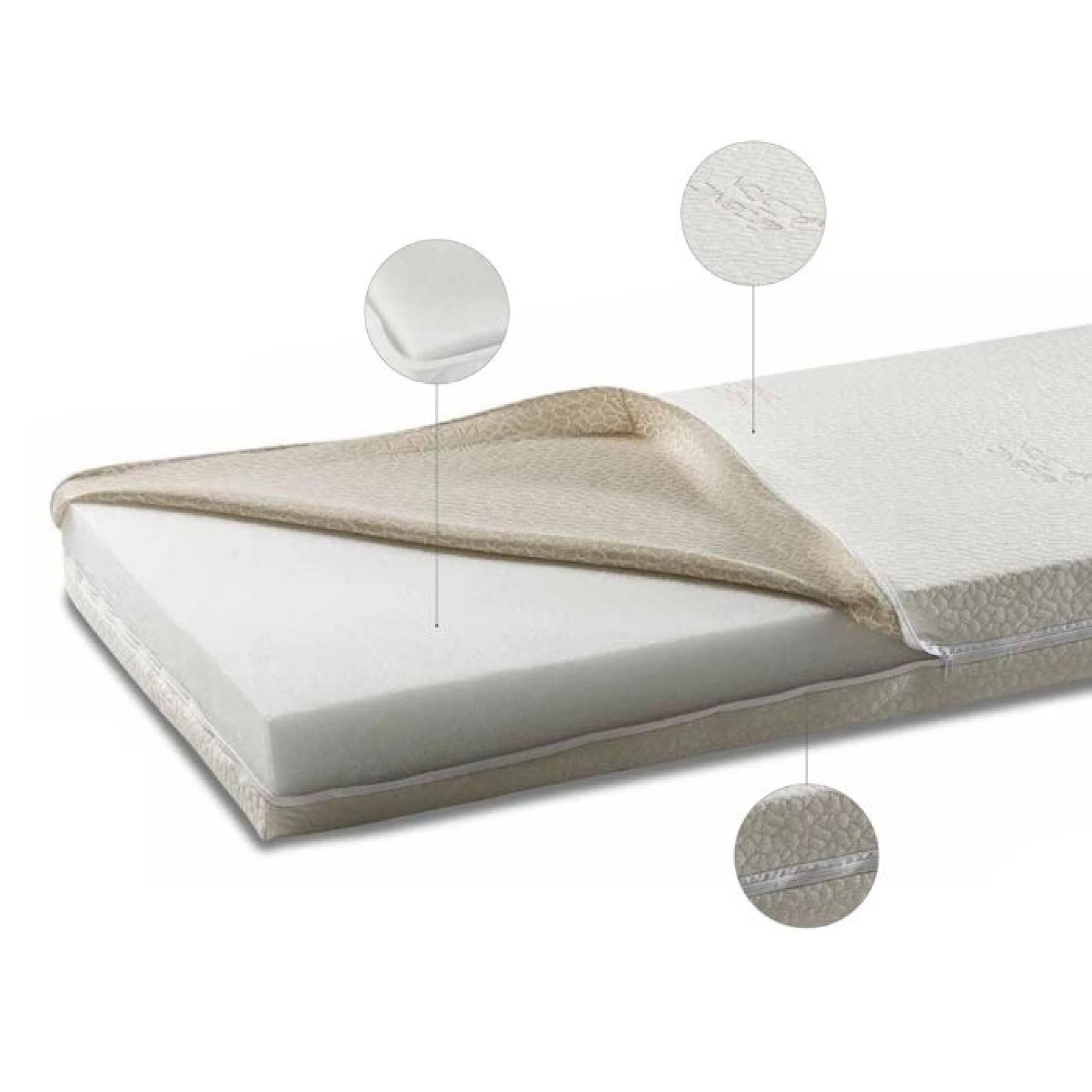 Biocotton mattress