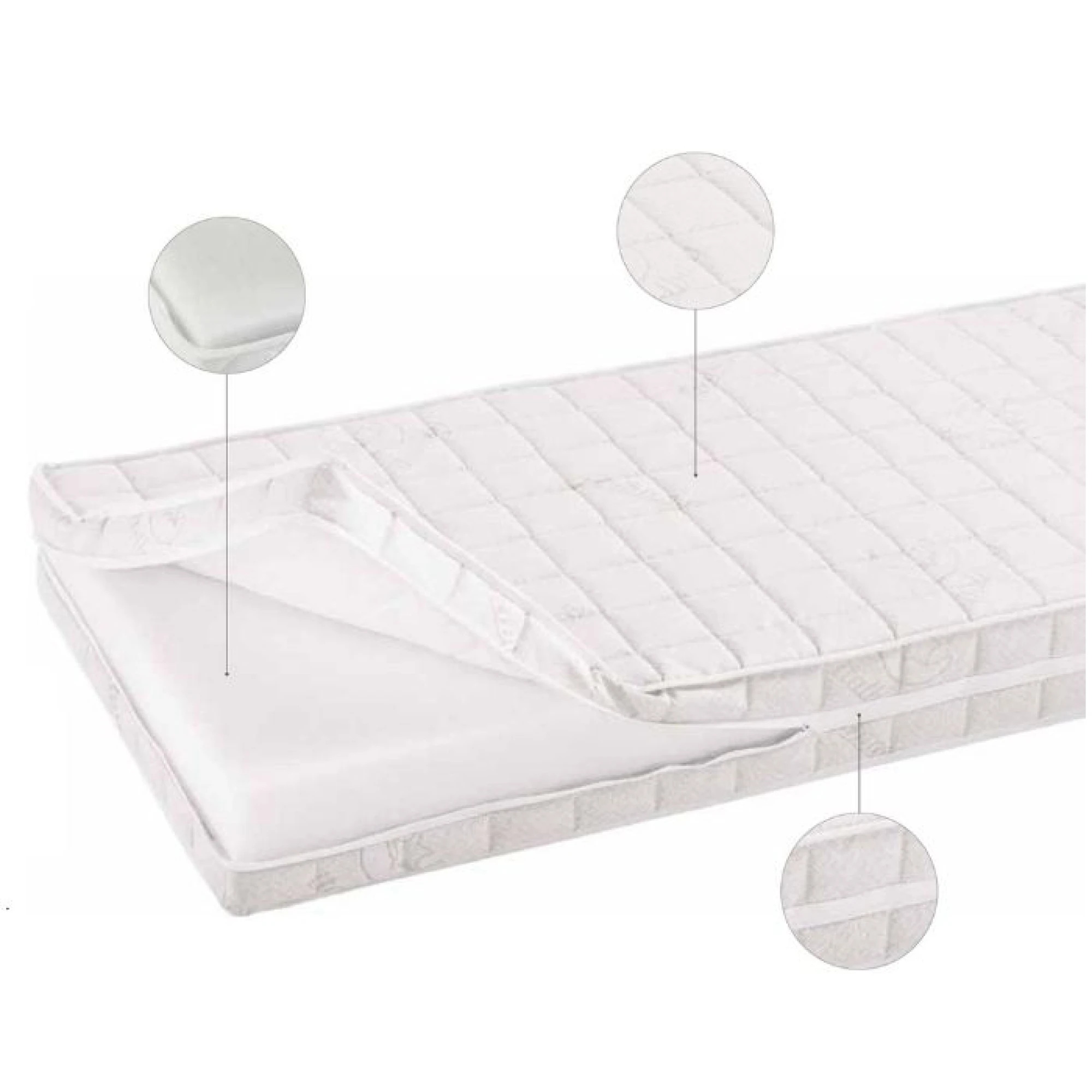 Anti-mite mattress