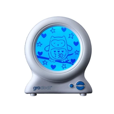 Groclock