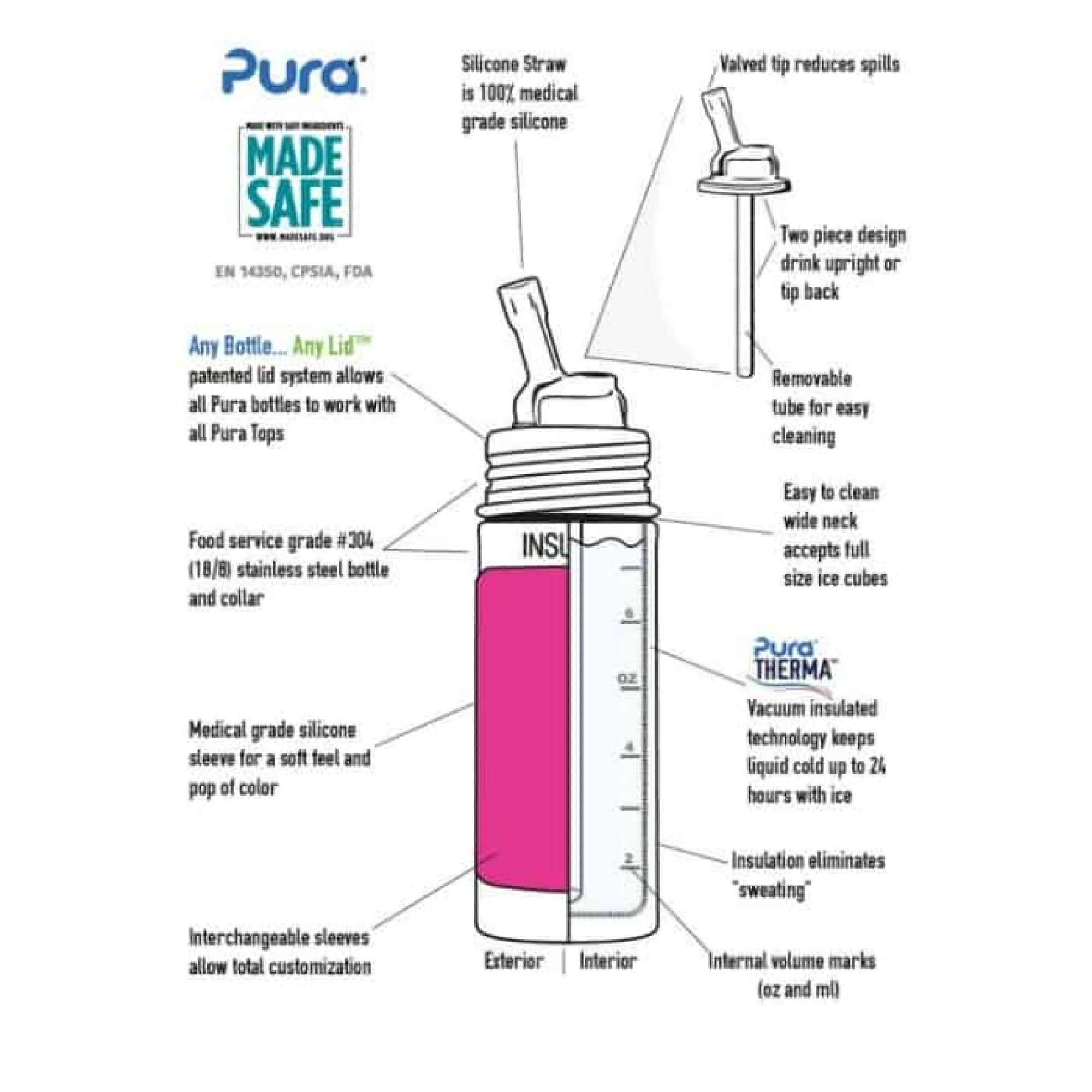 Pura Kiki® 9oz Insulated Bottle (Straw /AquaSwirl  Sleeve)