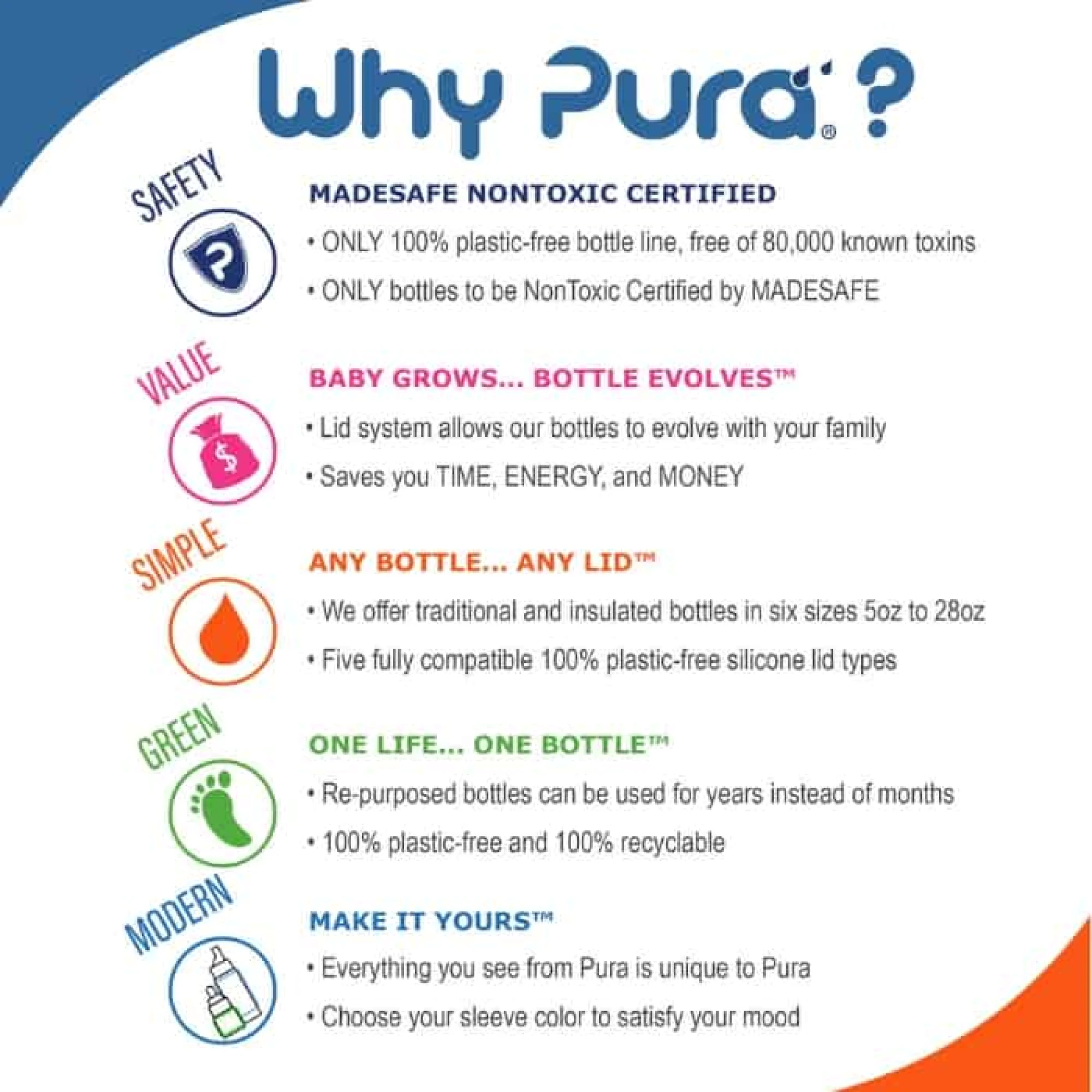 Pura Kiki® 9oz Insulated Bottle (Straw /AquaSwirl  Sleeve)