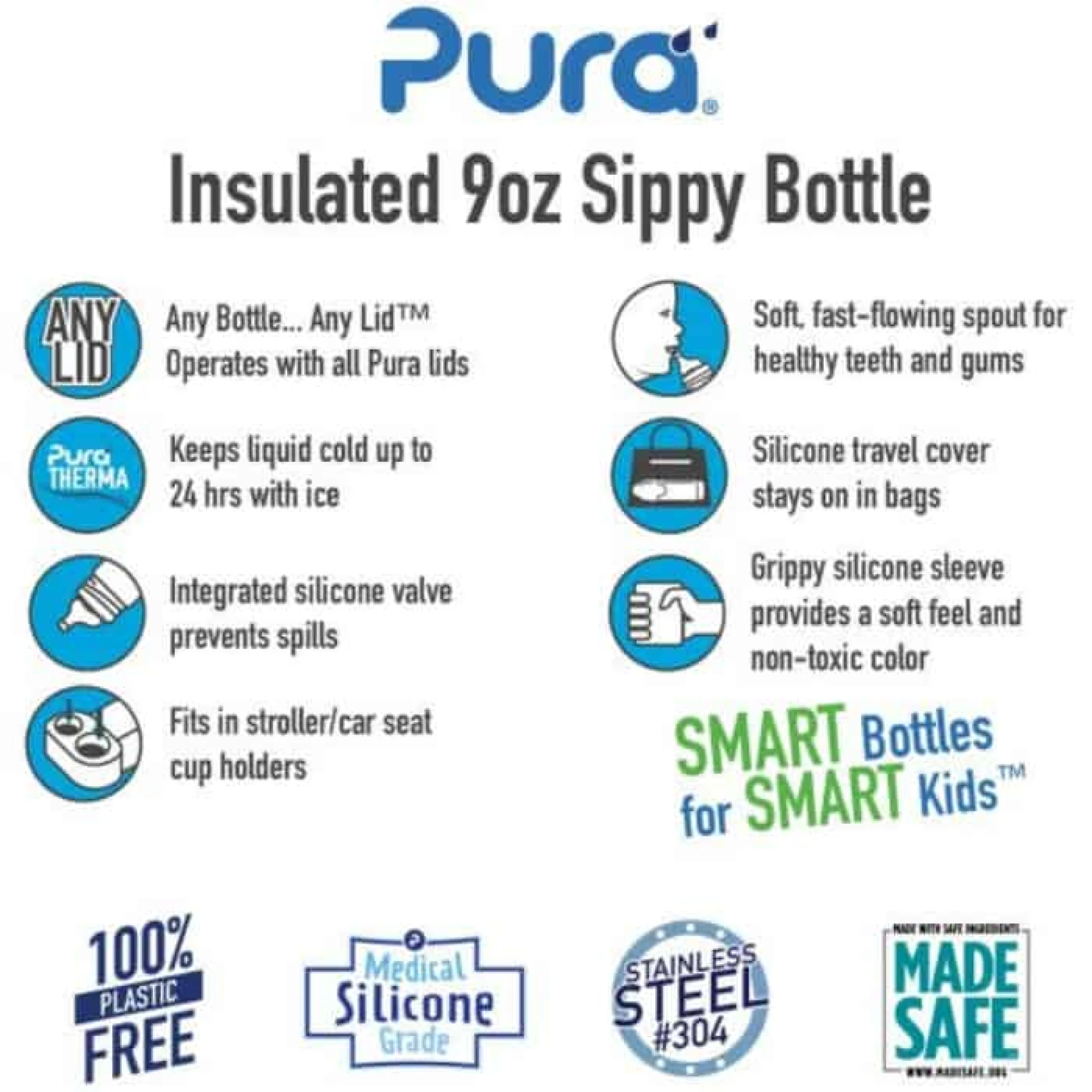 Pura Kiki INSULATED Stainless Steel 9oz Bottle (SIPPY / Green sleeves)