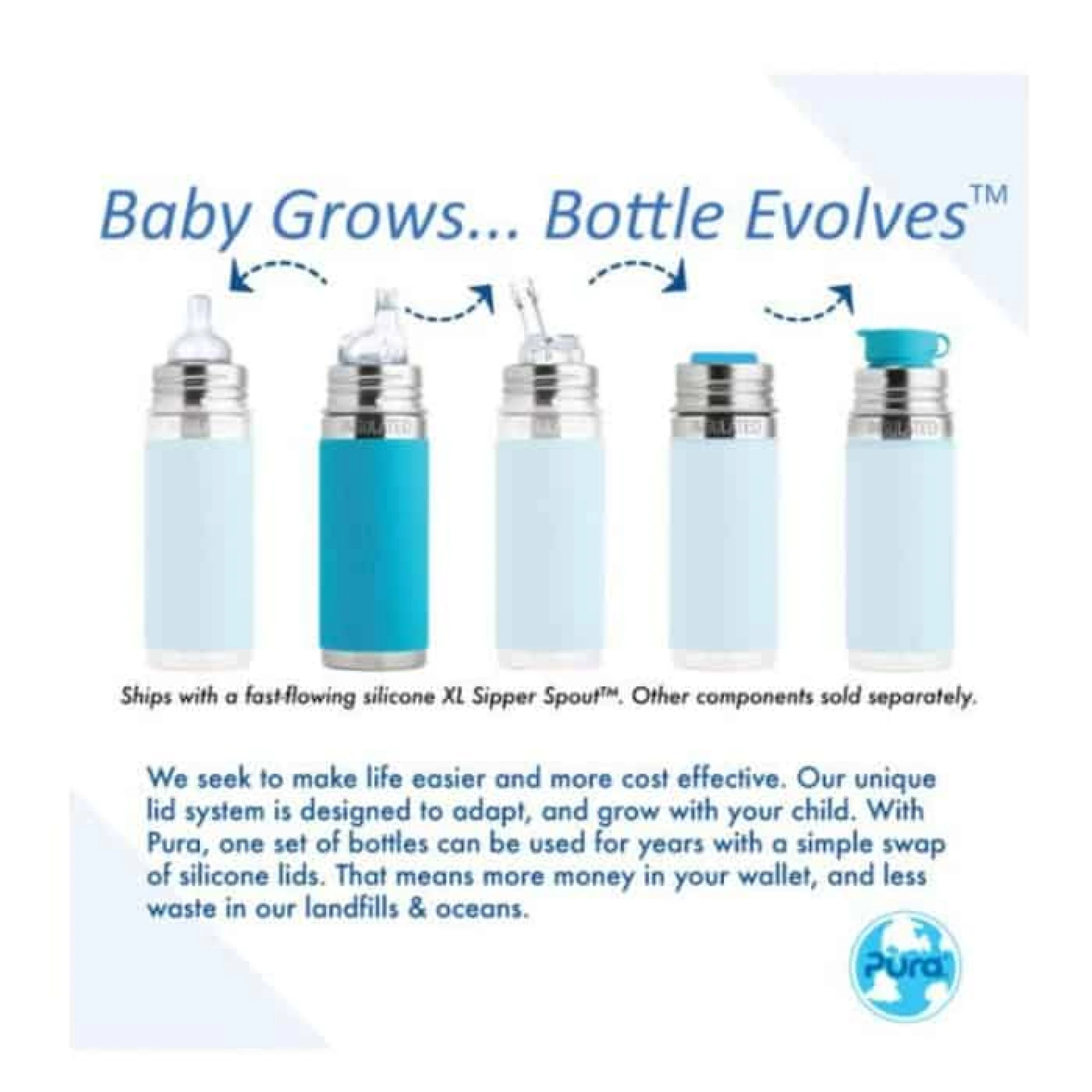 Pura Kiki INSULATED Stainless Steel 9oz Bottle (SIPPY / Green sleeves)