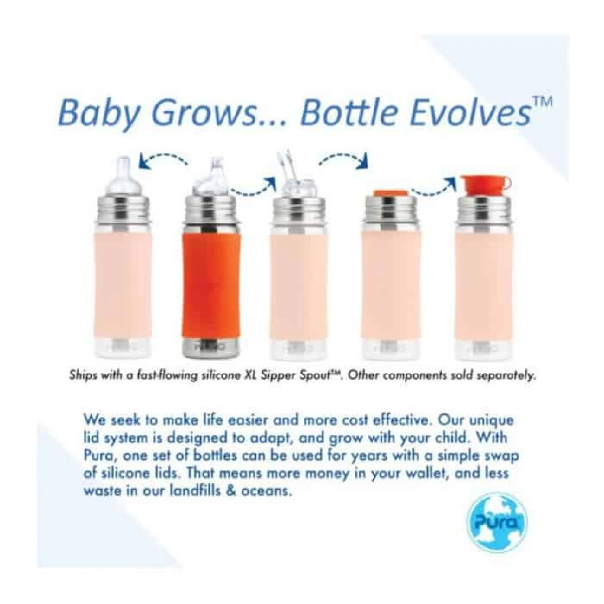 Pura Kiki 11oz Toddler Stainless Steel Bottle (Sippy / Aqua Sleeves)