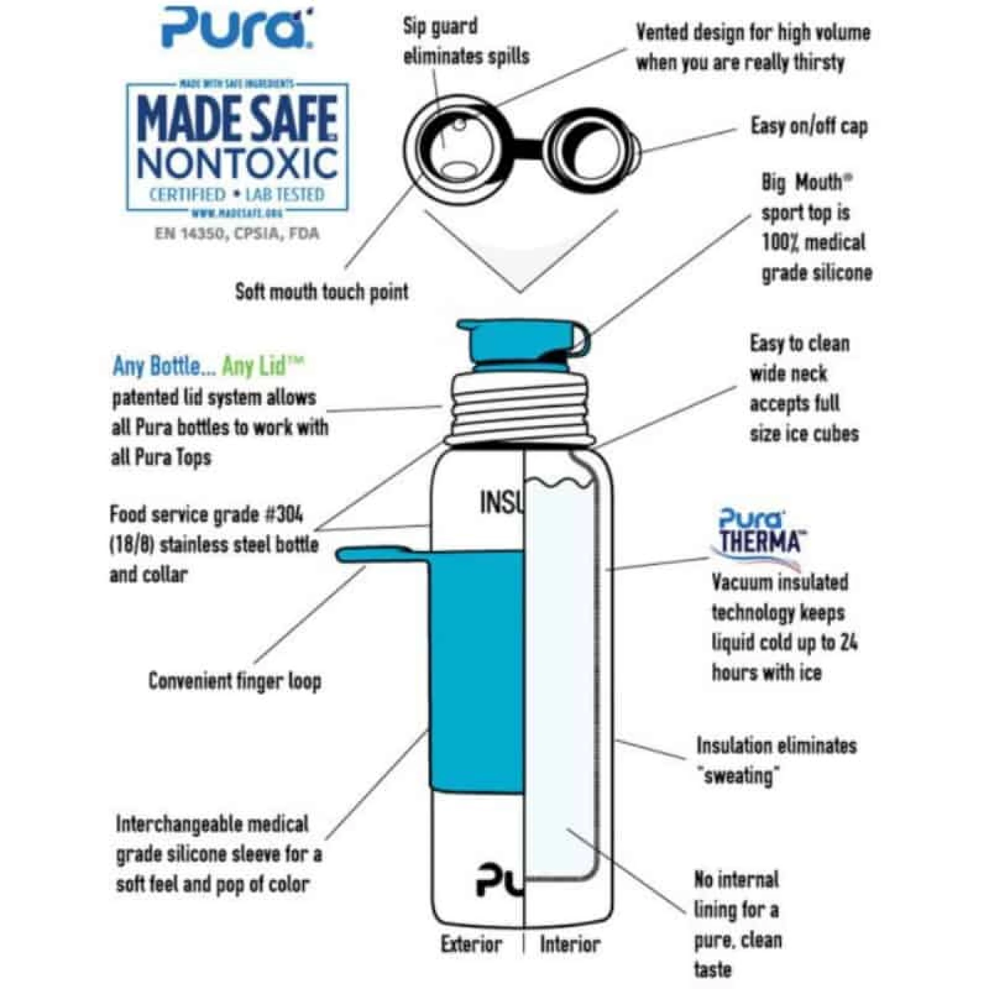 Pura Sport™ 22oz Vacuum Insulated Bottle with Sleeve 650ml