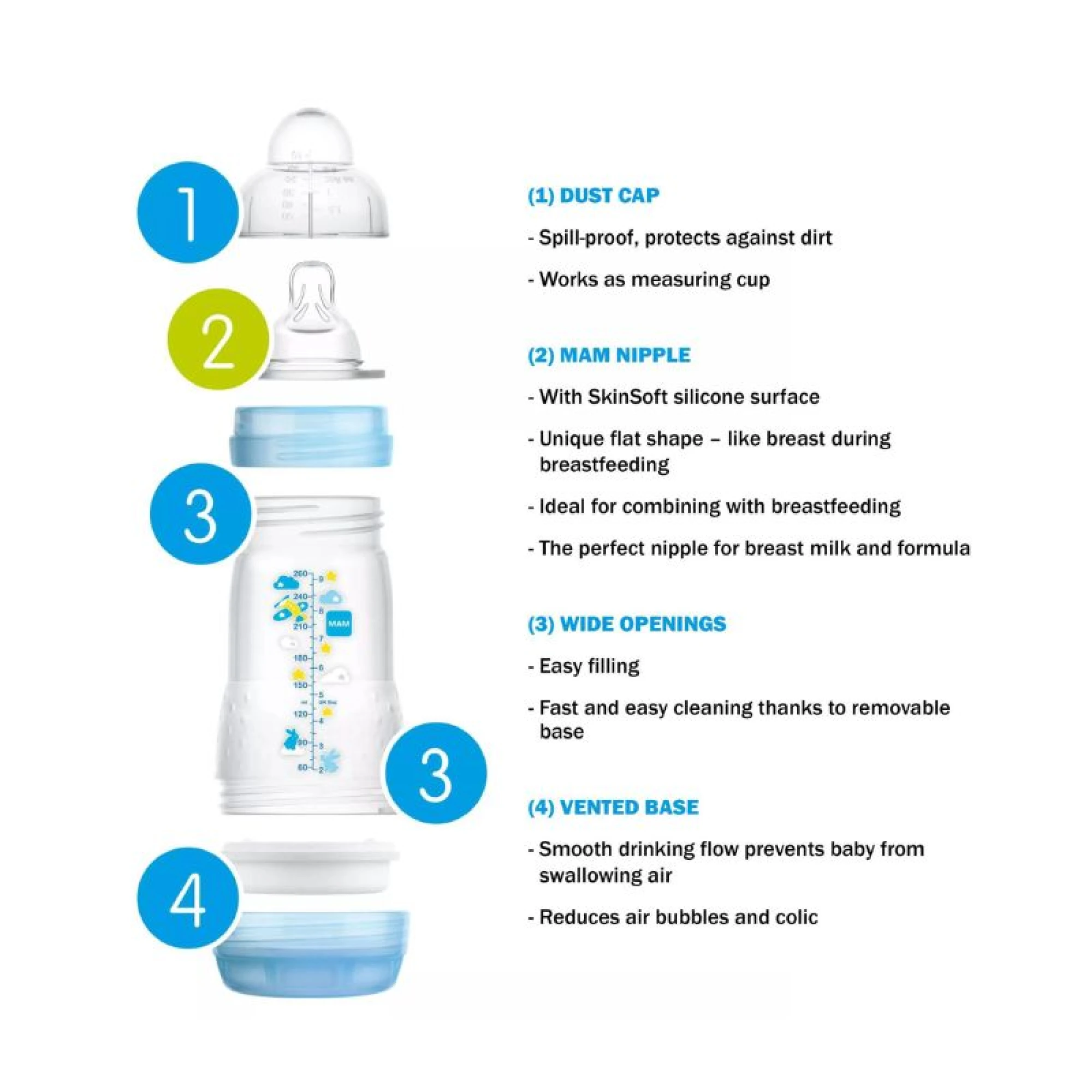 MAM Easy Start Anti-colic Bottle 160ml - Blue