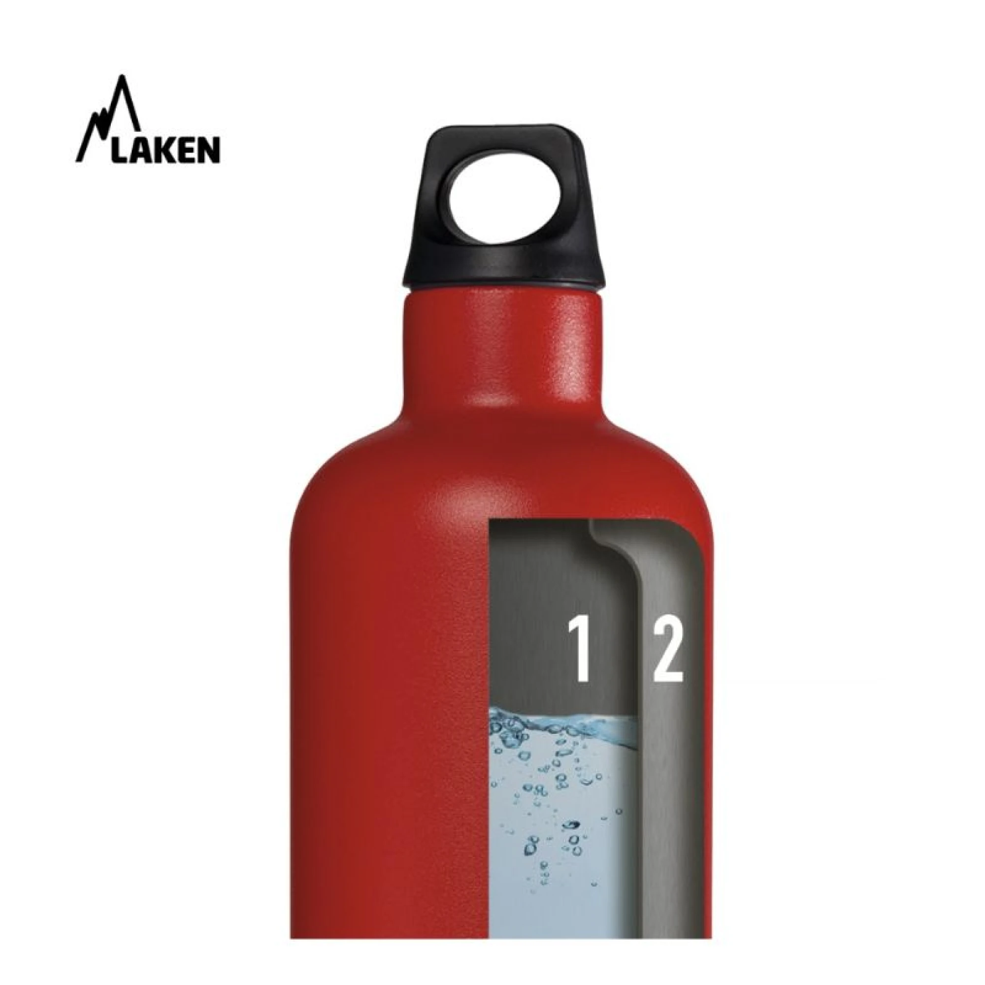 Laken Stainless Steel Iso Thermic 750ml - Pink