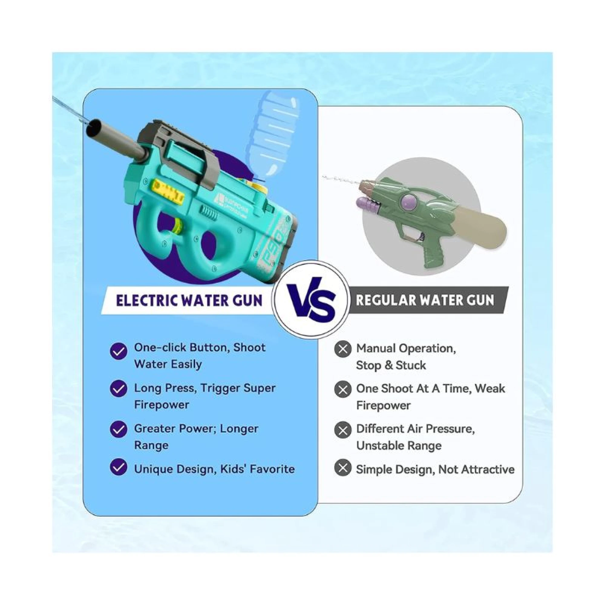 Electric Water Gun Automatic Water Blaster , Red