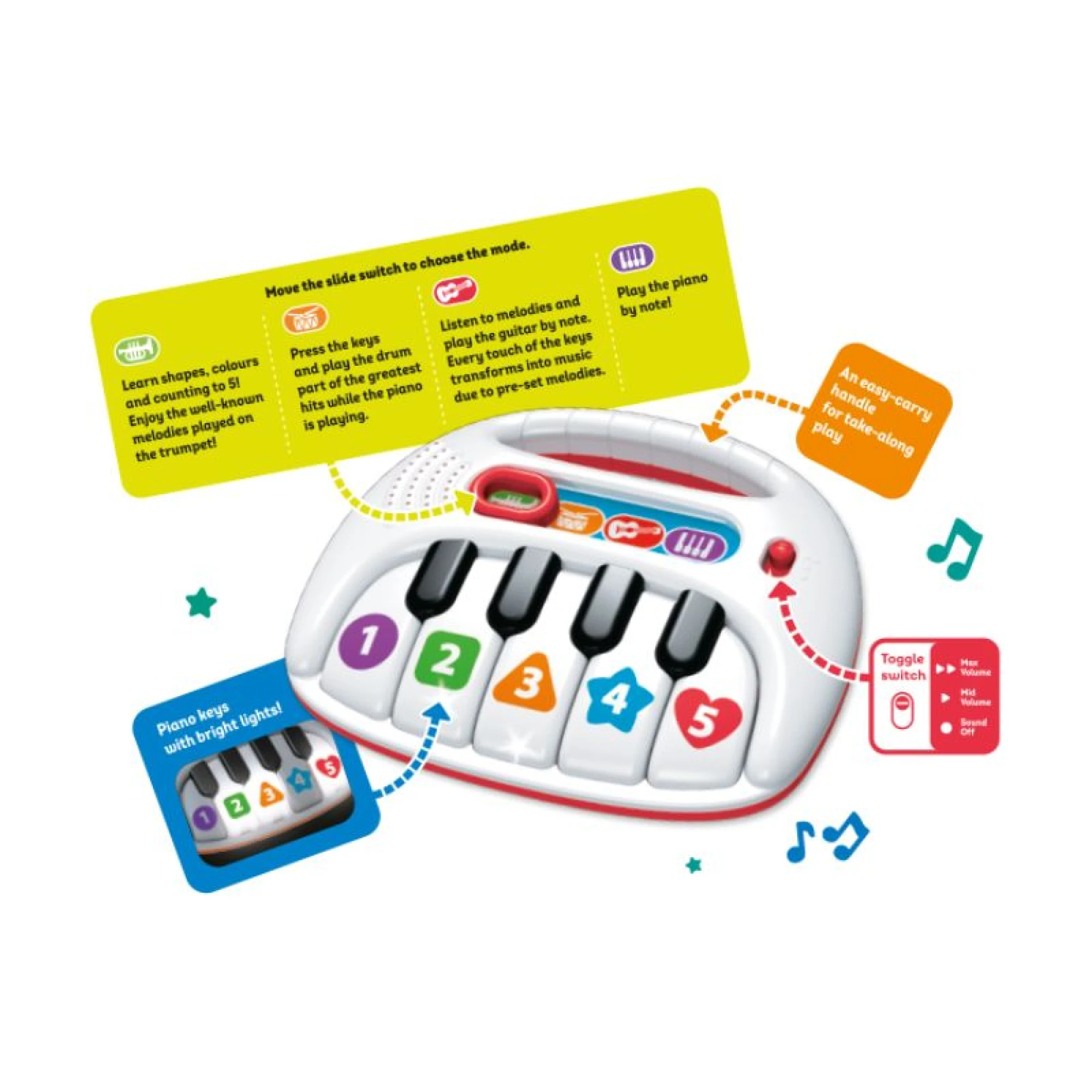 Kids Hits Musical Rainbow - Piano