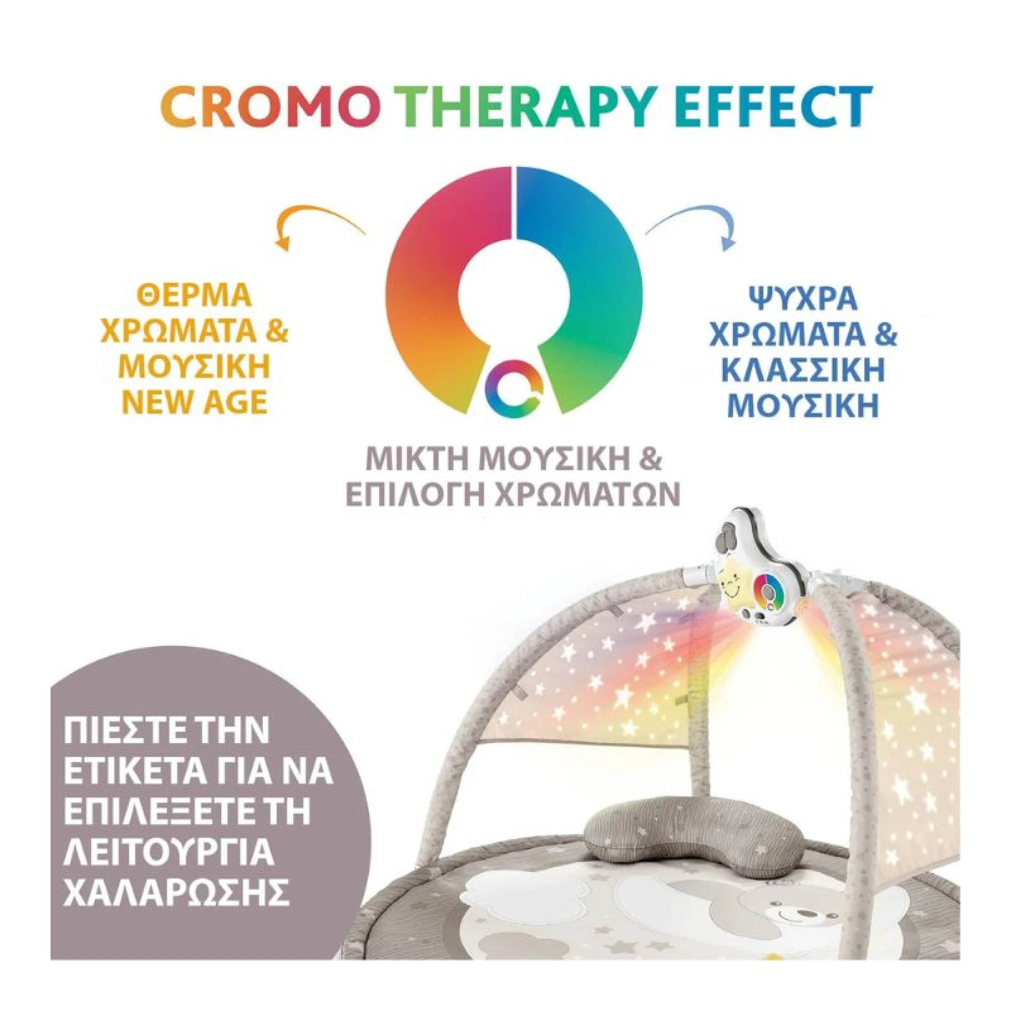 Chicco Gym Happy Colors - Neutral