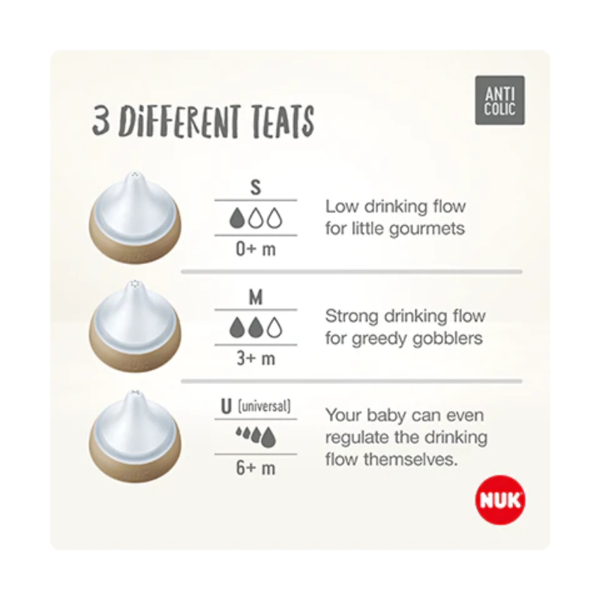 NUK Perfect Match Baby Bottle with soft silicone teat 260ml