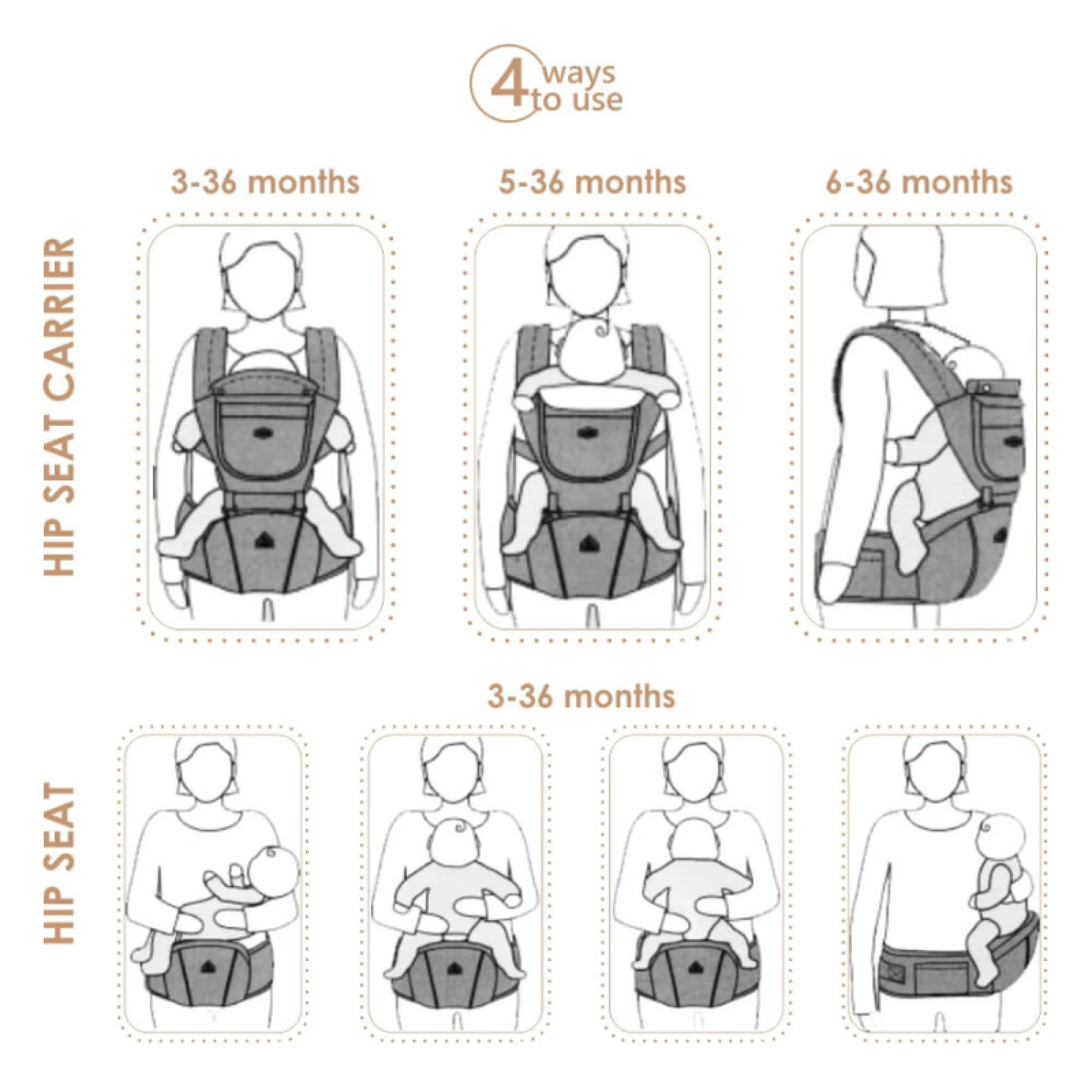 Bebe Stars Baby Carrier Carry &amp; Go Dark Grey