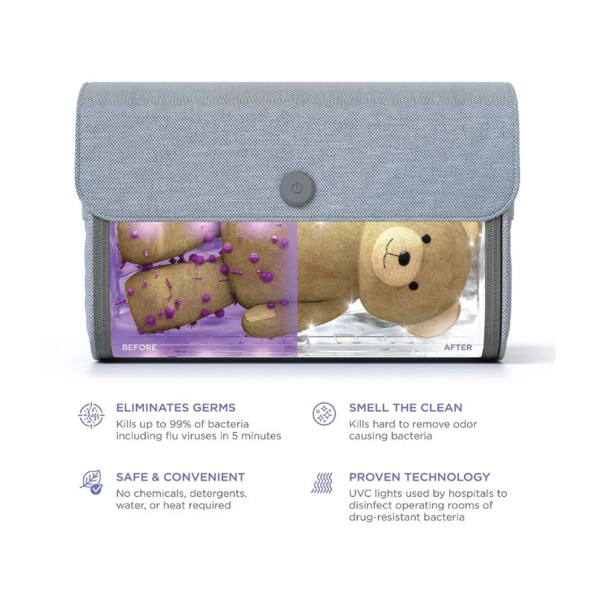 Munchkin Nursery &amp; Toy UV Sterilizer Bag