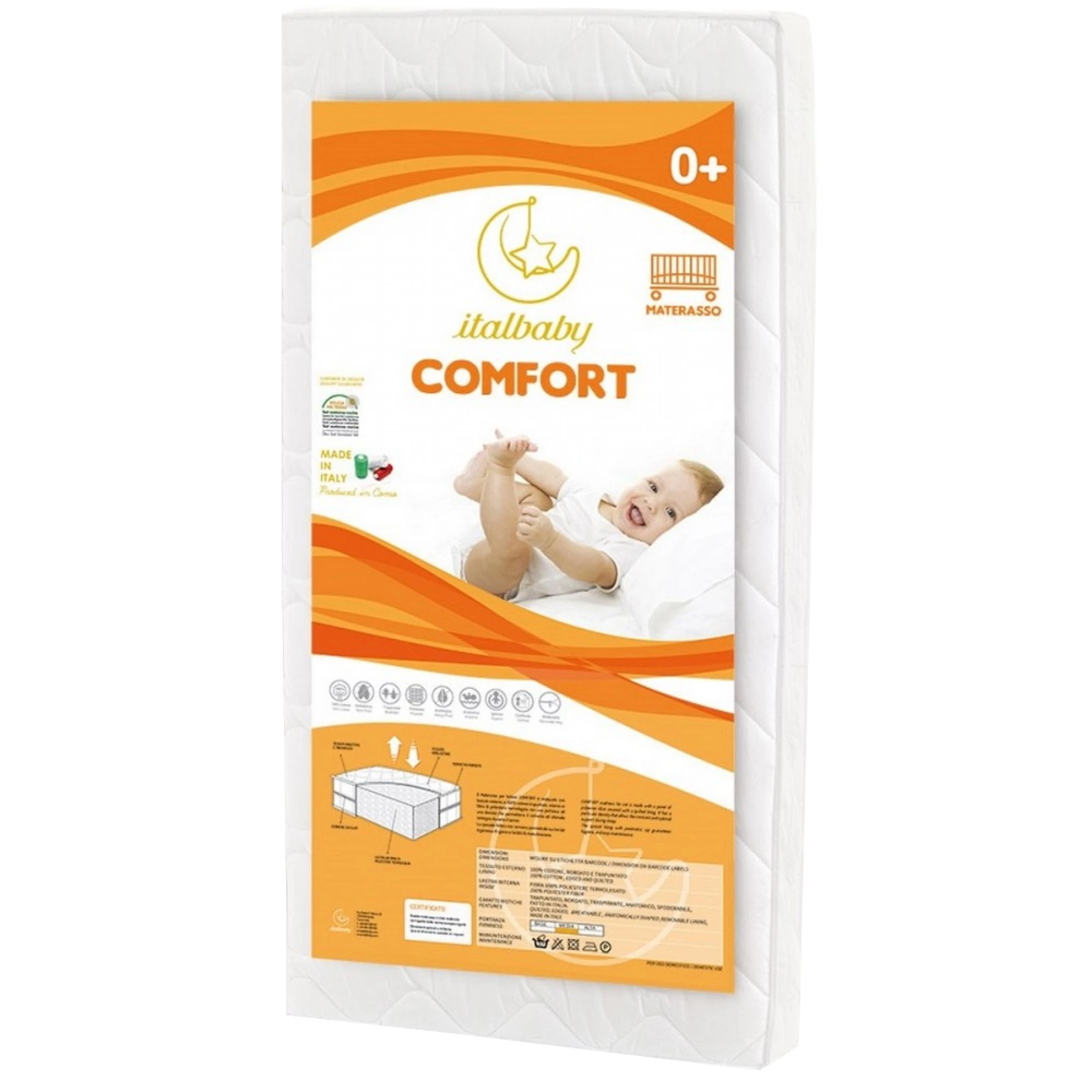 Italbaby 5pcs Furniture Baby Set